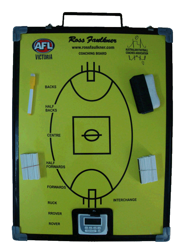 Football Coaching Strategy Tactic Board with Timer